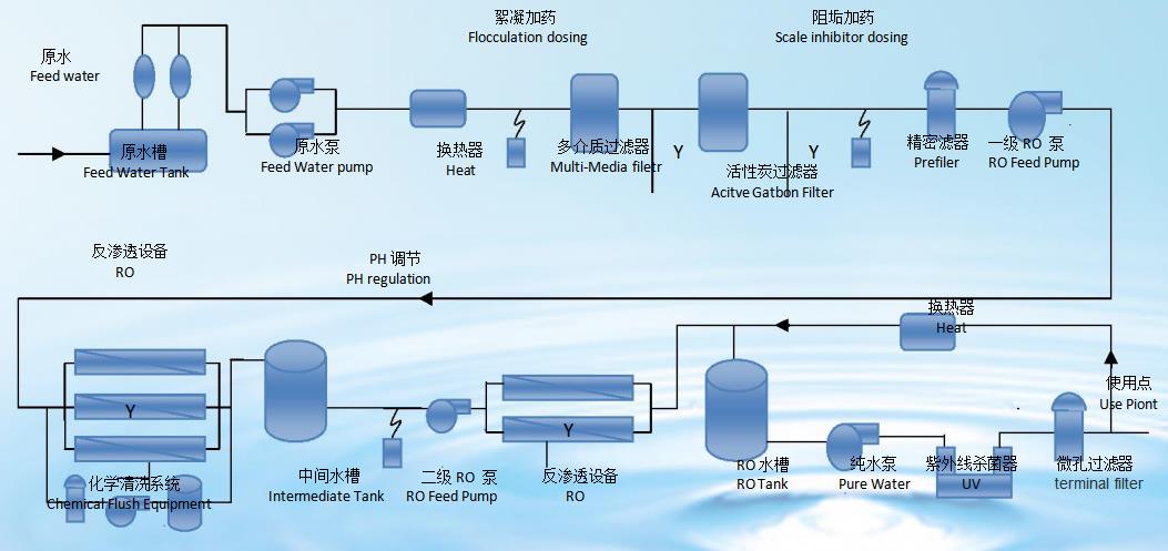 浙江水瑞環境科技有限公司