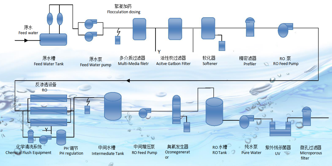 浙江水瑞環境科技有限公司