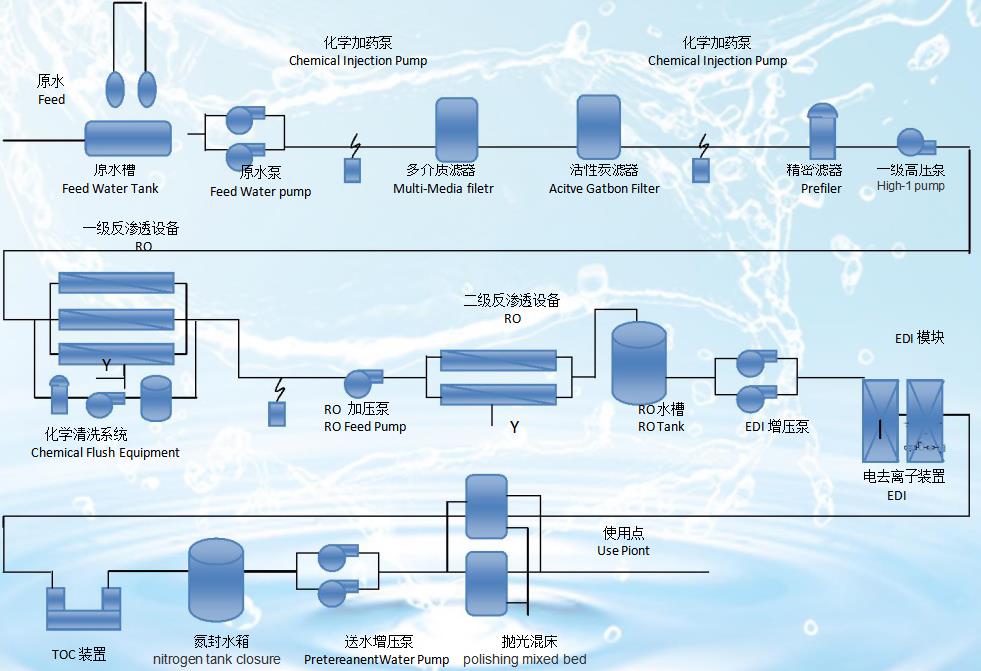 浙江水瑞環境科技有限公司