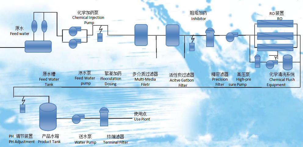 浙江水瑞環境科技有限公司