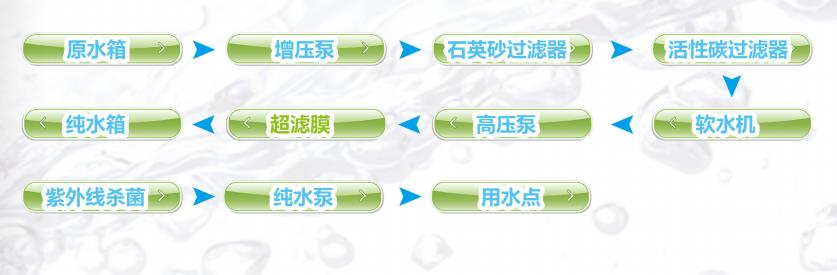 浙江水瑞環境科技有限公司