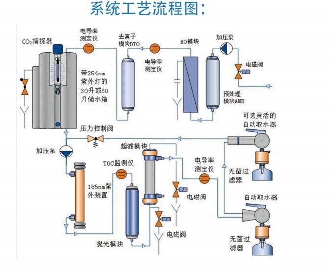 浙江水瑞環境科技有限公司