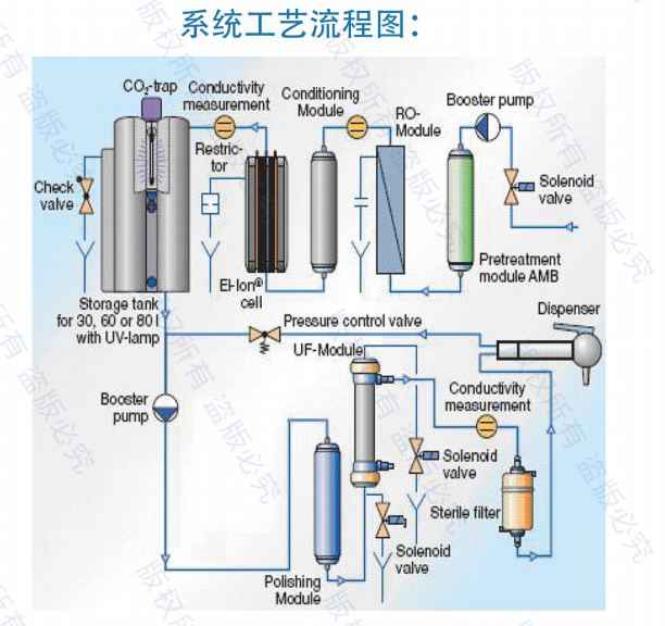 浙江水瑞環境科技有限公司