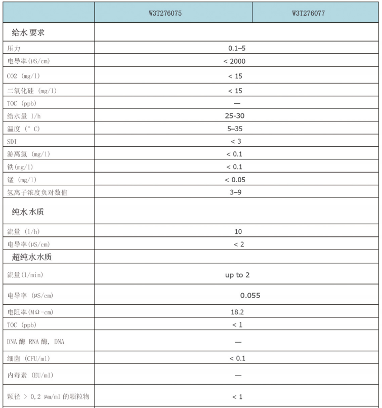 浙江水瑞環境科技有限公司