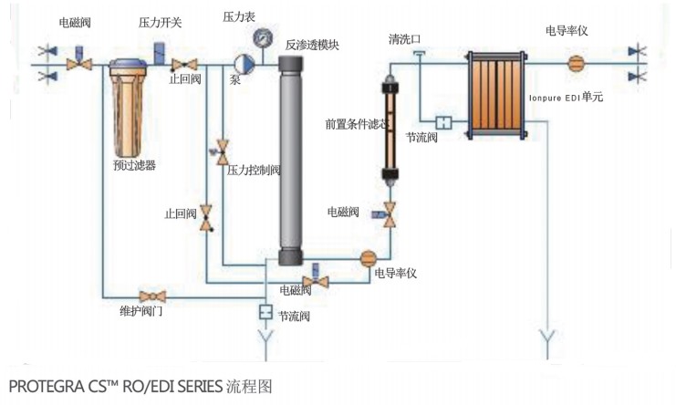 浙江水瑞環境科技有限公司